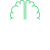 Full-funnel approach