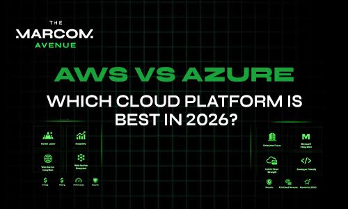AWS vs Azure comparison banner highlighting cloud services, pricing, scalability, security, and enterprise features to determine which cloud platform is best in 2026.