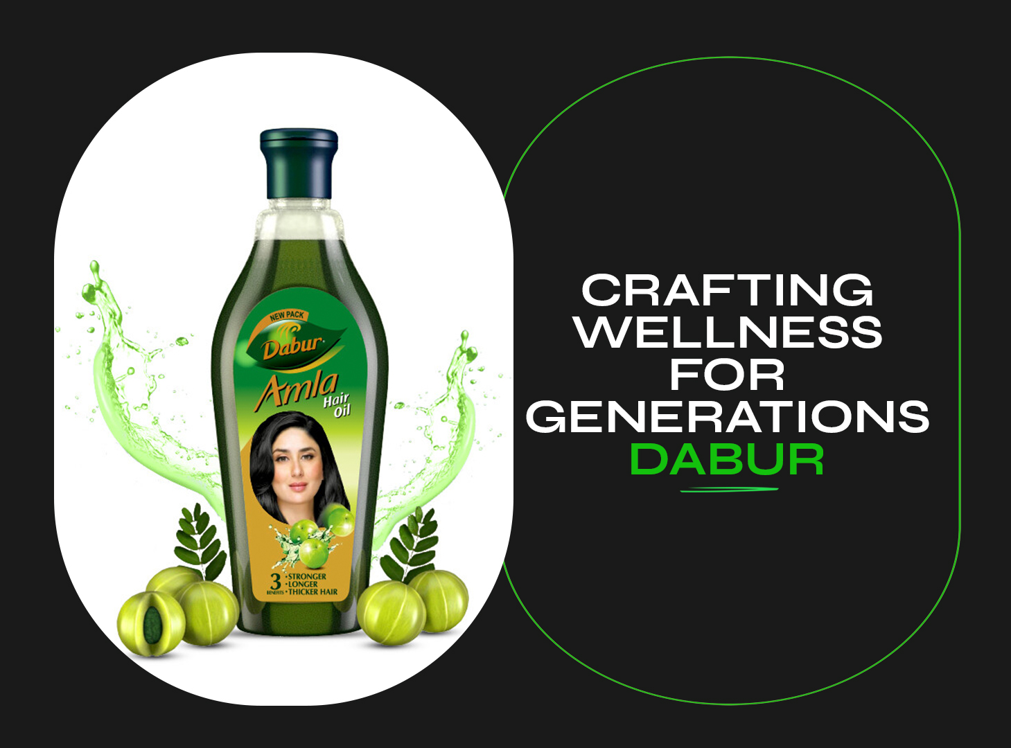 Dabur India Limited’s success story