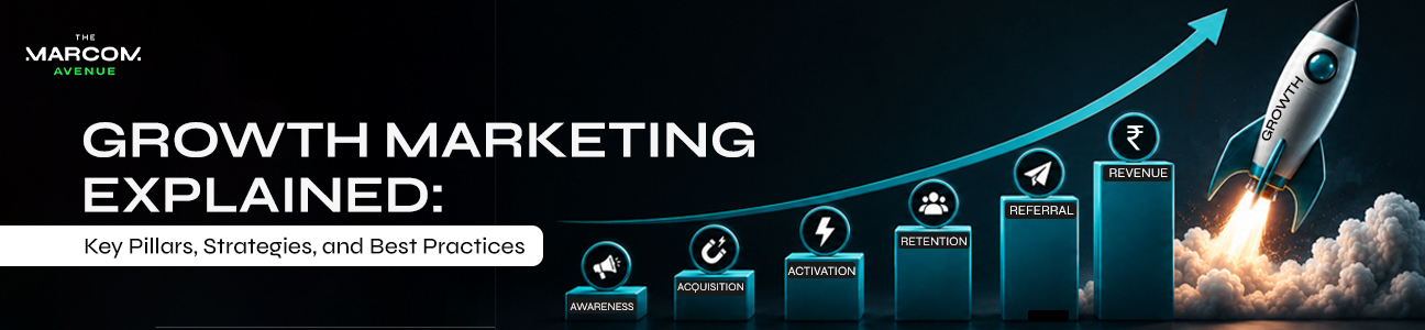 growth marketing explained key pilars strategies and best fractions banner image