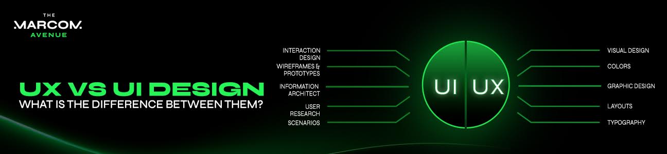 UX vs UI Design: Key Differences Explained for Businesses